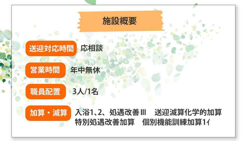 施設概要 送迎対応時間 応相談 営業時間 年中無休 職員配置 3人/1名 加算・減算 入浴1､2、処遇改善Ⅲ送迎減算化学的加算特別処遇改善加算個別機能訓練加算1ｲ